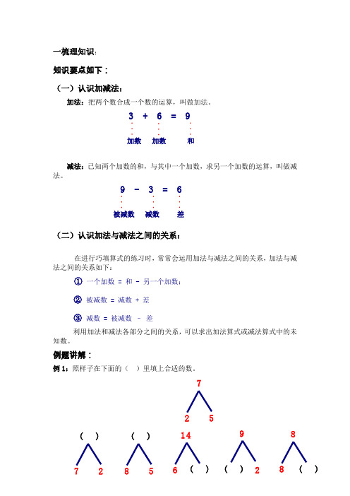 巧填算式(一年级奥数)