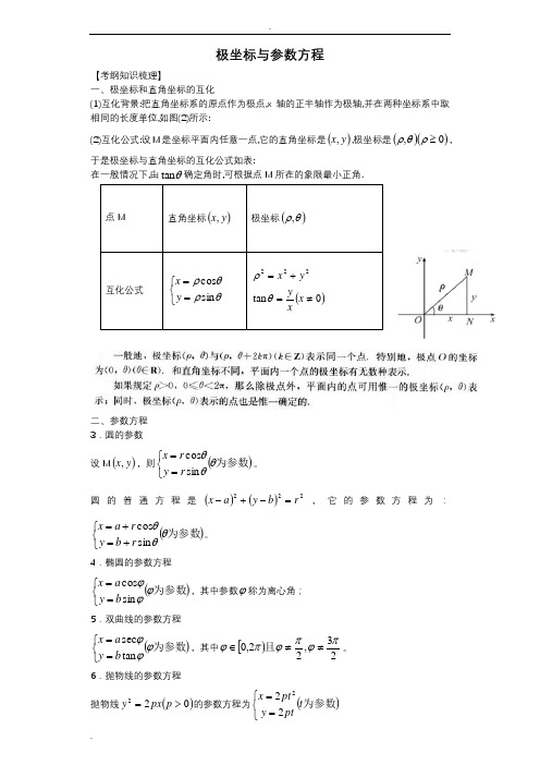 极坐标与参数方程(知识点+综合训练题)