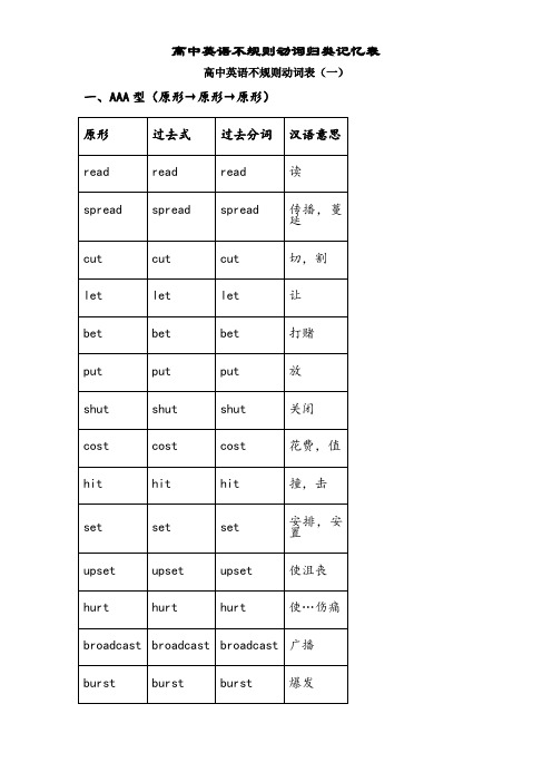 高中(最全)动词过去式、过去分词不规则变化分类记忆(自己总结)