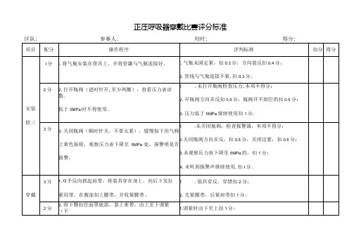 正压呼吸器穿戴比赛评分标准