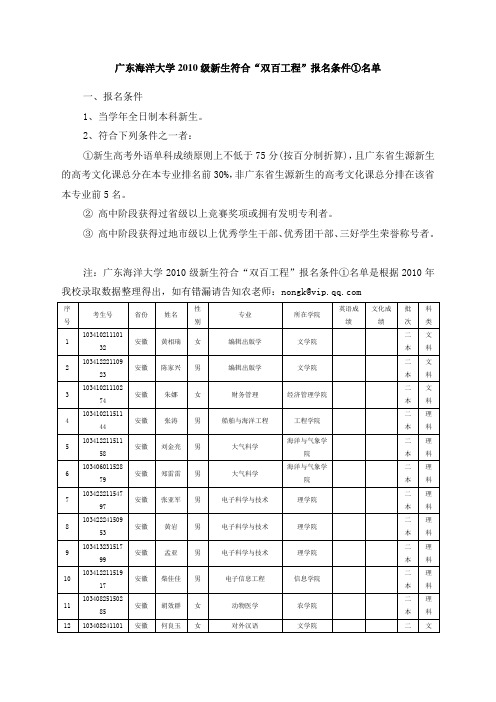 广东海洋大学2010级新生符合“双百工程”报名条件①考生名单01[1]