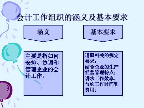 11会计基础工作规范