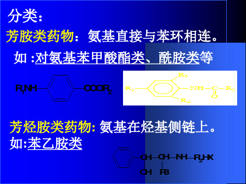 芳胺类药物的分析专