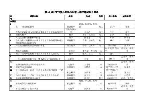 第24届北京市青少年科技创新大赛三等奖获奖名单