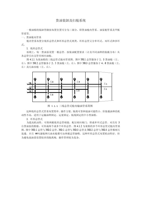 货油装卸及扫舱系统