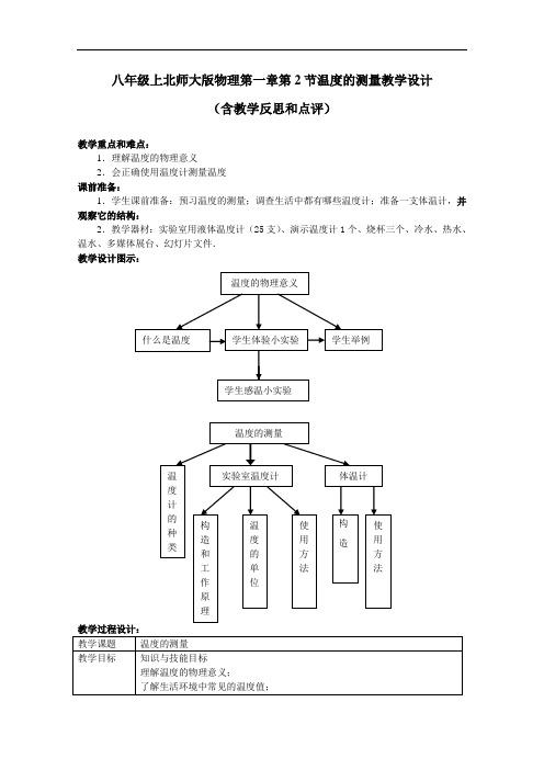 【初中物理】温度的测量教学设计(4个) 北师大版3