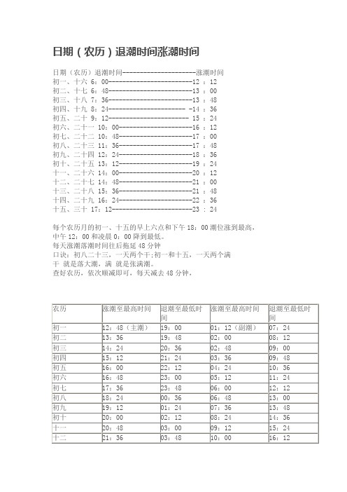 退潮涨潮的时间