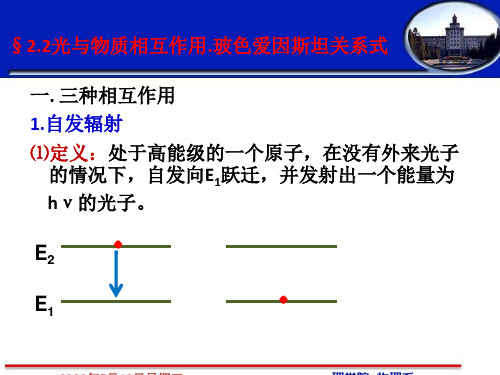 2-2 光与物质相互作用