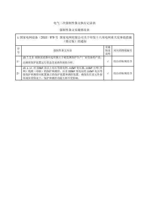 电气二次强制性条文执行记录表