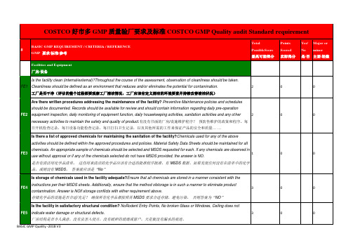 COSTCO好市多GMP质量验厂要求及标准COSTCO GMP Quality audit Standard requirement