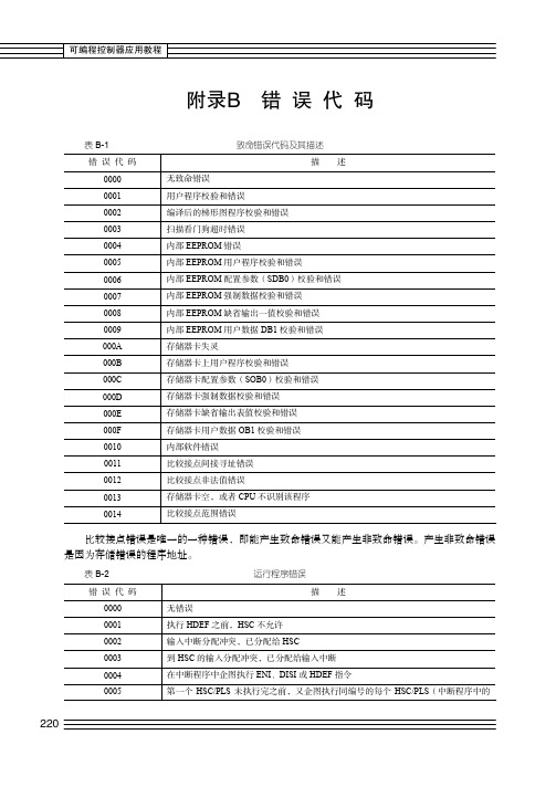 附录B  错误代码_可编程控制器应用教程_[共2页]