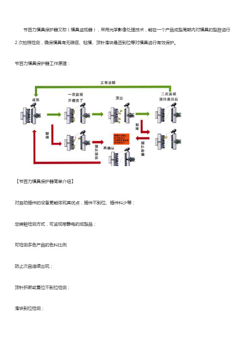 模具监视器工作原理【免费下载】