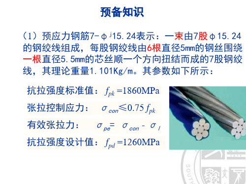 预应力钢束的估算与布置