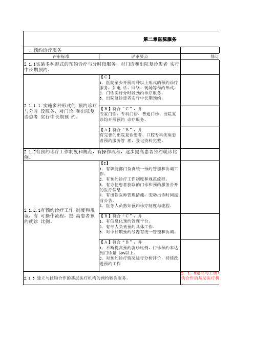 二级口腔专科医院评审标准