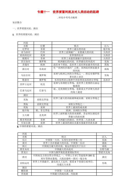 中考命题研究怀化专版2017中考地理专题冲破十一世界要紧河流及对人类活动的阻碍精讲精练1