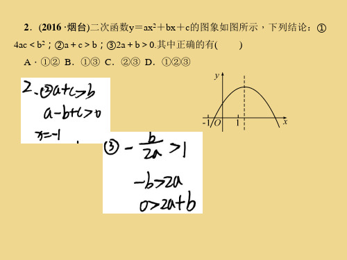 二次函数y=ax2+bx+c的图象与字母系数的关系PPT教学课件