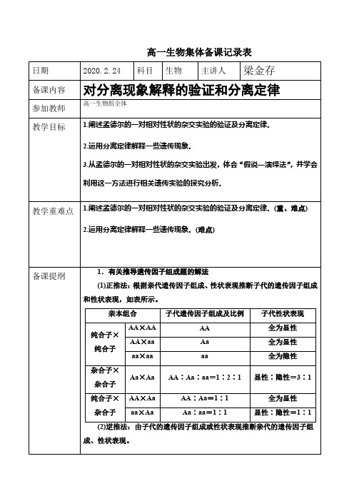 高一生物集体备课对分离现象解释的验证和分离定律