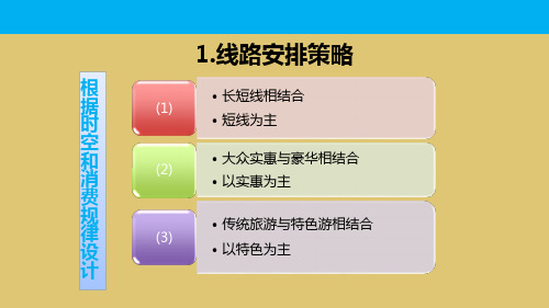 9-3老年游产品的线路安排及要素配置  《旅行社产品设计》PPT课件