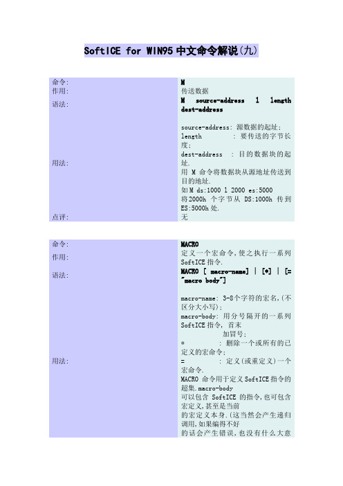 SoftICE for WIN95中文命令解说(九)
