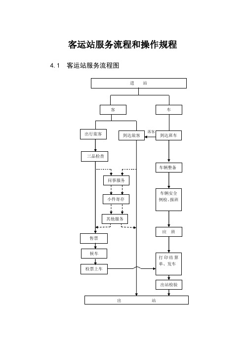 客运站服务流程和操作规程