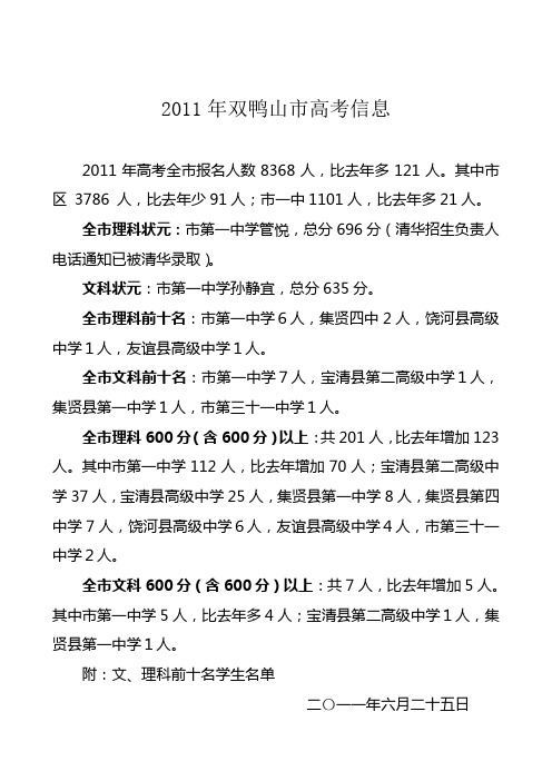 2011年高考信息