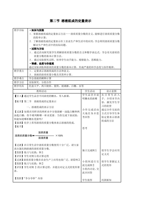 鲁教版九上化学 3.2溶液组成的定量表示  教案 