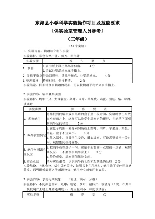 小学科学试验操作项目及技能要求