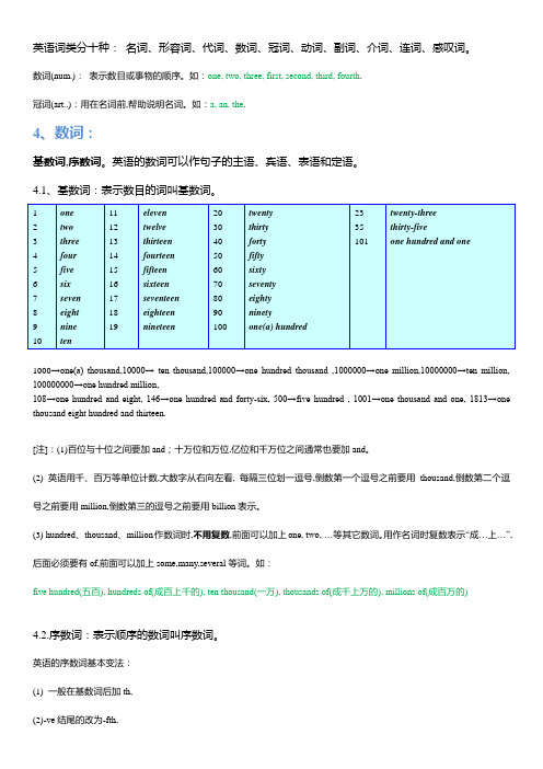 英语数词和冠词