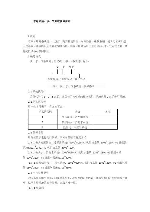 阀门编号规则