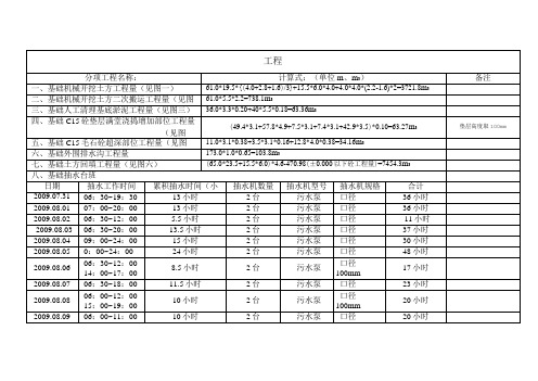 工程量签证计算书及附图