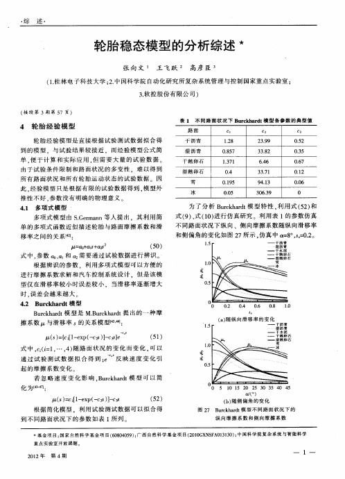 轮胎稳态模型的分析综述