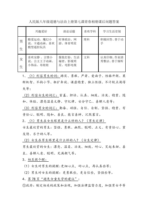 人民版八年级道德与法治上册第七课青春相册课后问题答案