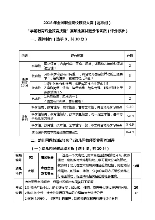 2018 高职 学前教育专业教育技能 试卷答案评分标准(赛项赛卷)