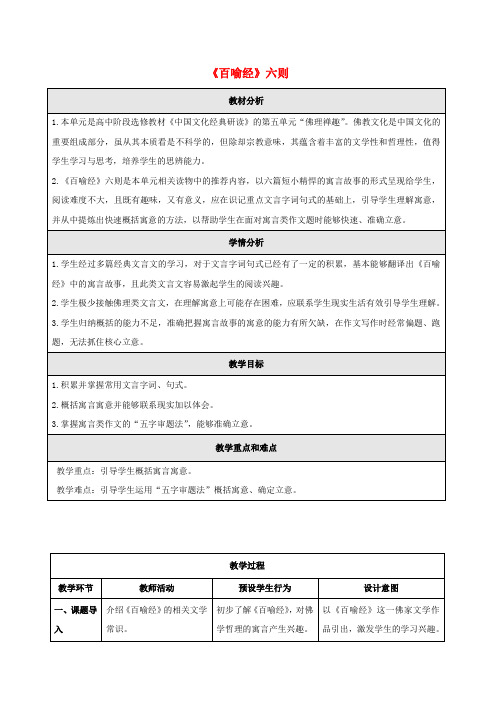 第五单元佛理禅趣百喻经六则教案4选修中国文化经典研读