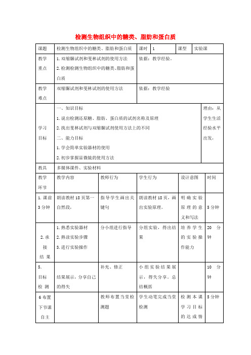 辽宁省大连市高中生物第二章组成细胞的分子-检测生物组织中的糖类脂肪蛋白质教案新人教版必修