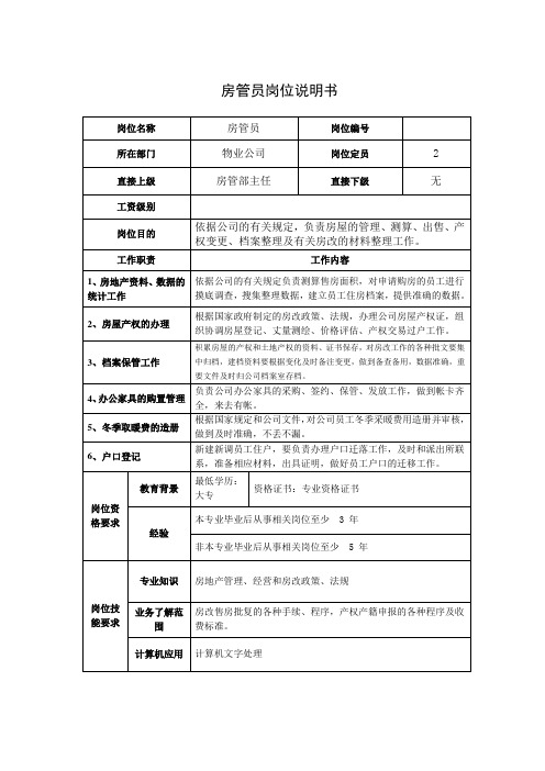 房管员岗位说明书