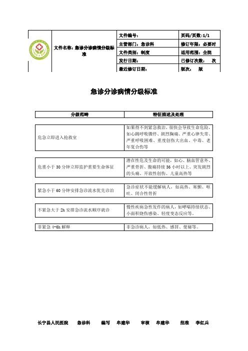 急诊分诊病情分级标准