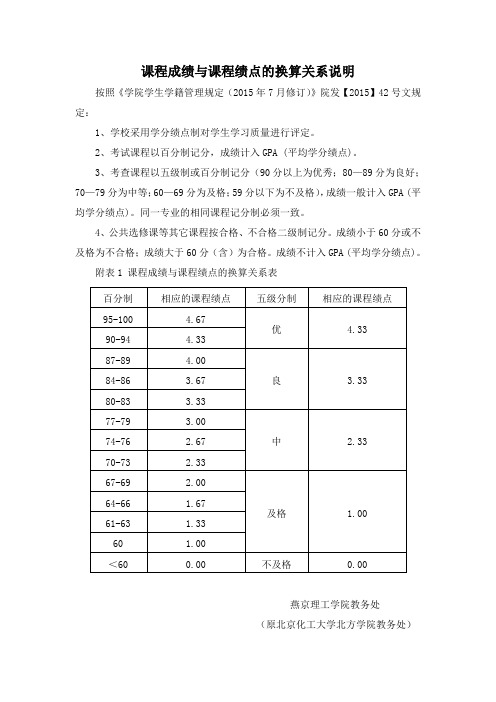 课程成绩与课程绩点的换算关系说明