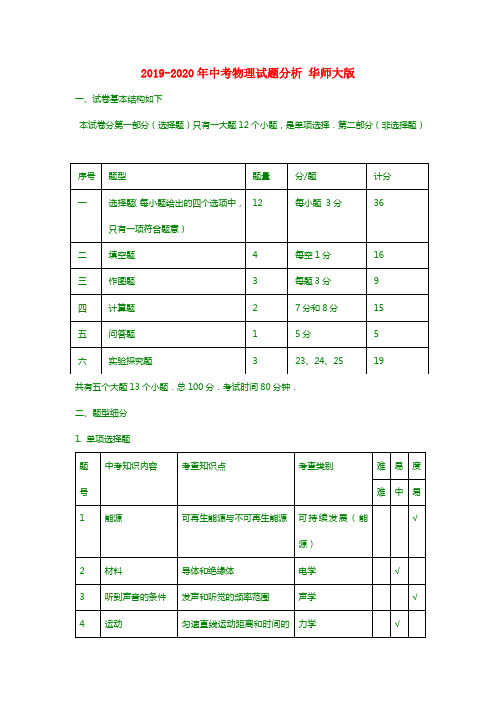 2019-2020年中考物理试题分析 华师大版