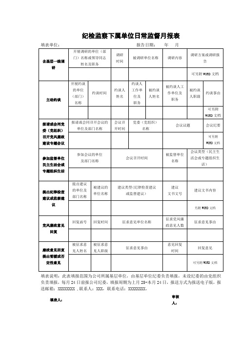 纪检监察下属单位日常监督月报表