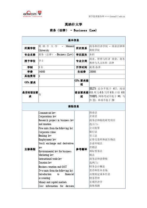 莫纳什大学商务(法律)专业本科