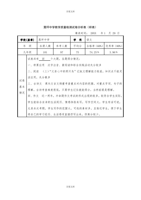 蒿坪中学9年级教学质量检测试卷分析表