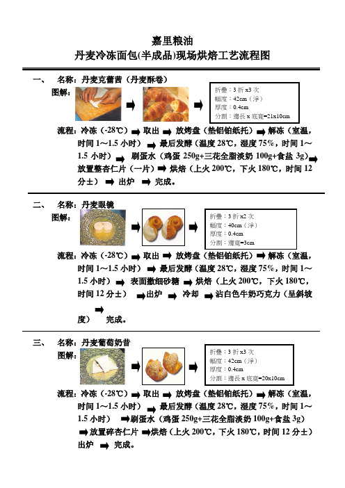 丹麦冷冻面