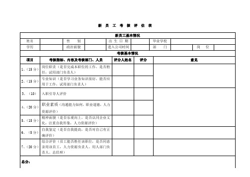 新  员  工  考  核  评  估  表