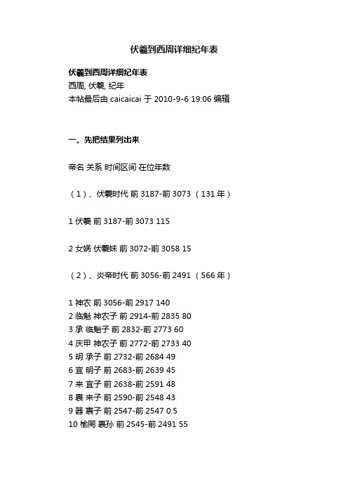 伏羲到西周详细纪年表