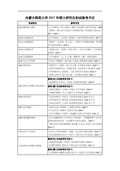 内蒙古师范大学2017年硕士探究生初试参考书目