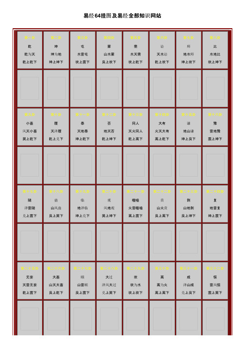易经64挂图及易经全部知识网站