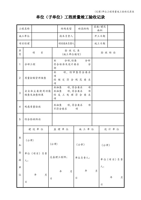 (完整)单位工程质量竣工验收记录表