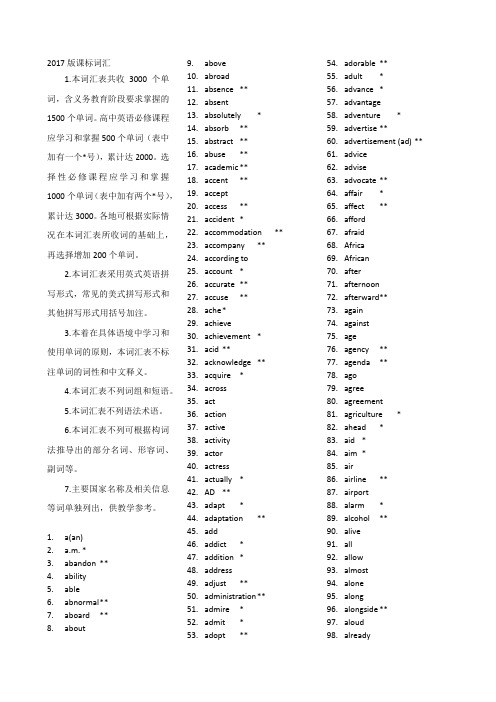 2017版高中英语课程标准词汇表