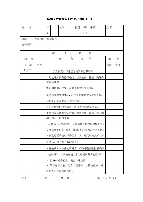 骨盆骨折伴尿道损伤危重计划